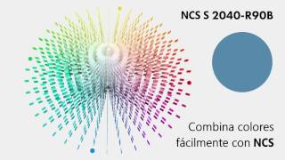 ¿Qué es NCS? - Lenguaje internacional del color