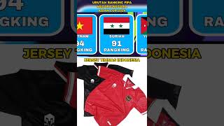 URUTAN RANKING FIFA DI ASIAN CUP QATAR 2023 #shorts #shortsvideo #asiancup2023