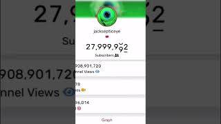 Jacksepticeye Hits 28 Million Subscribers #shorts