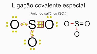 Ligação covalente especial (dativa)