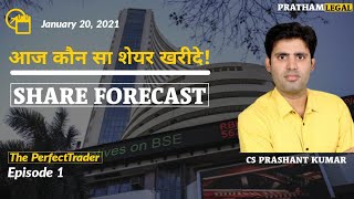 Today Buy Recommendation | Share Market Forecast | The Perfect Trader