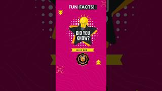 Did you know? - fun facts to know #facts #did you know #daily facts #shorts