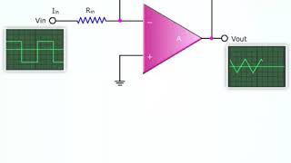 Integrator OP amp