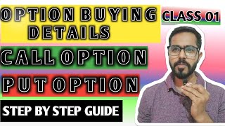 OPTION💥 BUYING💥 EXPLAIN IN DETAILS. CALL OPTION PUT OPTION सीखें एक दम आसान भाषा मैं आपके दोस्त से I