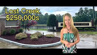 PATIO Homes in Columbia SC $200,000 - $250,000