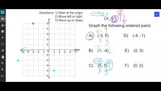 How to Graph Coordinates