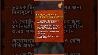 দেশের মানুষের সেবায় নিজেকে উৎসর্গ করেছেন প্রধানমন্ত্রী মোদীজি। #shortsvideos