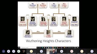 A230B  Wuthering Heights