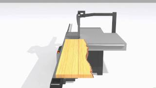 Line laser at table saw