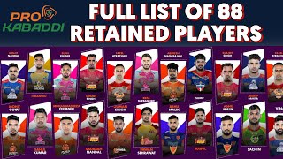 PKL 2024 - FULL LIST OF 88 RETAINED PLAYERS || Pawan , Pradeep Released