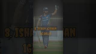 Top 10 Fastest Half Centuries In IPL History 😎 👌 #trending #ipl2023 #trendingshorts