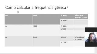 Melhoramento genético - Frequência Gênica