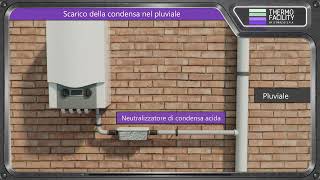 Scarico della condensa caldaia nella grondaia / pluviale privato o condominiale