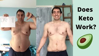 Does keto work | Keto transformation before and after