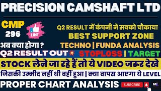 PRECISION CAMSHAFT SHARE LATEST NEWS | PRECISION CAMSHAFT SHARE PRICE | PRECAM SHARE LATEST NEWS