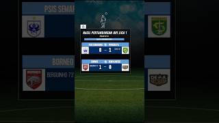 Hasil  liga1 PSIS vs Persebaya dan Borneo vs Dewa United 2 November #shorts #briliga1 #sepakbola