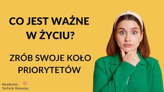 Jak wyznaczać priorytety - coachingowe koło priorytetów (koło życia)