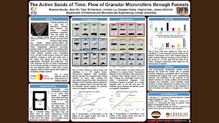 Brianna Sauder, Lehigh 2024 Undergraduate Research Symposium