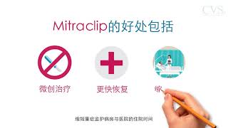 CVSKL: MitraClip 治疗心脏二尖瓣闭锁不全