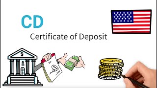 Save & Earn Guaranteed Returns: US Certificate of Deposit (CD) Explained