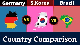 Brazil Vs South Korea Vs Germany Country Comparison 2022 | Germany vs South Korea |Knowledge Factory