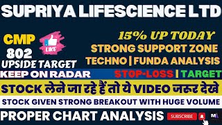 SUPRIYA LIFESCIENCE SHARE LATEST NEWS | SUPRIYA LIFESCIENCE SHARE PRICE | SUPRIYA SHARE NEWS