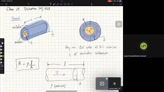 Clase 21 - Física de Electricidad y Magnetismo (2021-2S)