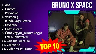 B r u n o x S p a c c 2023 MIX   Top 10 Best Songs   Greatest Hits   Full Album