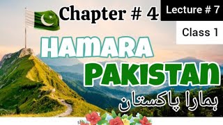 Urdu Lecture # 7 - Chapter 4 - Dess Hamara Pakistan