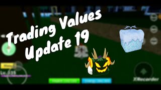 Blox Fruit Trading Values V19 | Update 19 August 2023