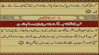 Surah Anfaal (The spoils of war) only urdu translation chapter 8th in Quran