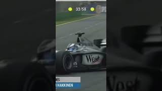 Top 10 acidentes Mika Häkkinen parte 6 #f1 #top10