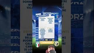 #nazionale #azzurri #giocatori #convocati #lista #brunopizzulthevoice