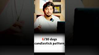 Day 8 of 30 days candlestick pattern s #howtotradechartpatterns #trading