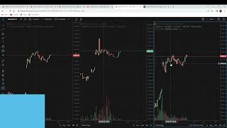 Sideways market|TrailSL Hit|13 point profit booked|Finnifty