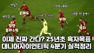 이제 진짜 간다? 25년초 흑자목표. 대니머사이언티픽(DNMR) 4분기 실적정리 및 차트, 공매도분석