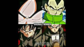 GOKU & VEGETA (ALL FORMS) VS XENO GOKU VS XENO VEGETA (ALL FORMS)