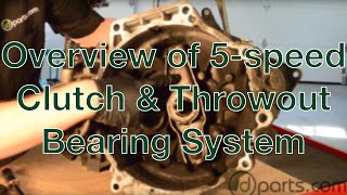 Overview of 5-Speed Clutch Lever & Throwout bearing system