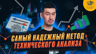 Технический анализ, который работает