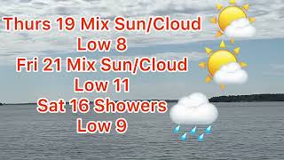 Weather Forecast For The City Of Kawartha Lakes