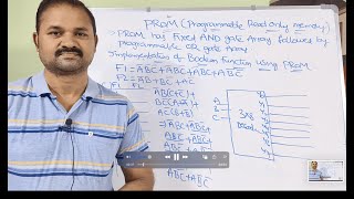 PROM (Programmable Read Only Memory) || Implementing Boolean Functions using PROM || PROM Example