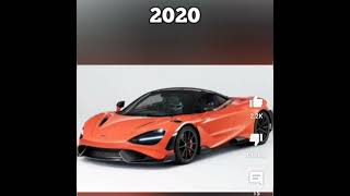 Evolution of Mclaren Car (2005~2022) #shorts