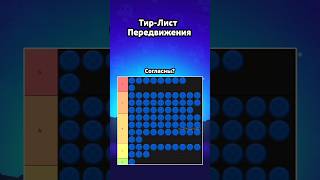 Тир-Лист передвижения #brawlstars #supercell #бравлстарс