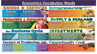 Class XI Subject Economics| Chapter 1 ( Basic Concepts in Economics All Difficult Vocabulary Words )