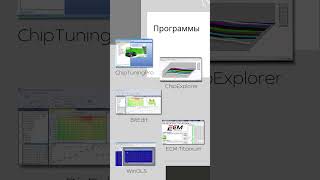 Редактор прошивок ЭБУ для чип-тюнинга: программа для изменения прошивок