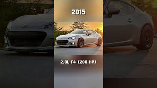 Evolution of Subaru BRZ (2013~2024) #cars