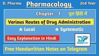 Various Routes of Drug administration | Pharmacology | d. Pharma | B. Pharma | Drishti Pharma