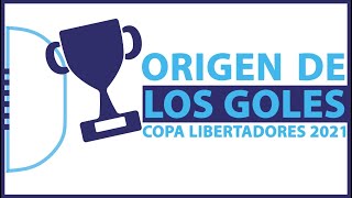 FUTSAL | Origen de los Goles: Copa Libertadores 2021 (con Alan Holsinger)