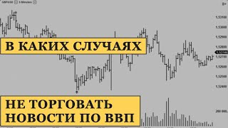 В каких случаях не стоит торговать новости по ВВП на Forex