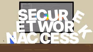 Managing Secure Network Access